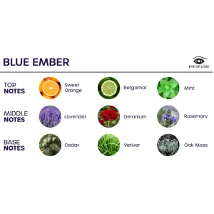 EYE OF LOVE - BLOOM SPRAY DO POMIESZCZE INDICA BLUE EMBER 150 ML